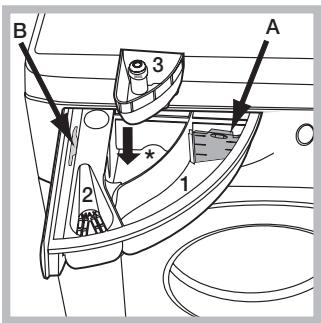 HOTPOINT RPD 965 DD EU - Pesuainelokerikko - 1