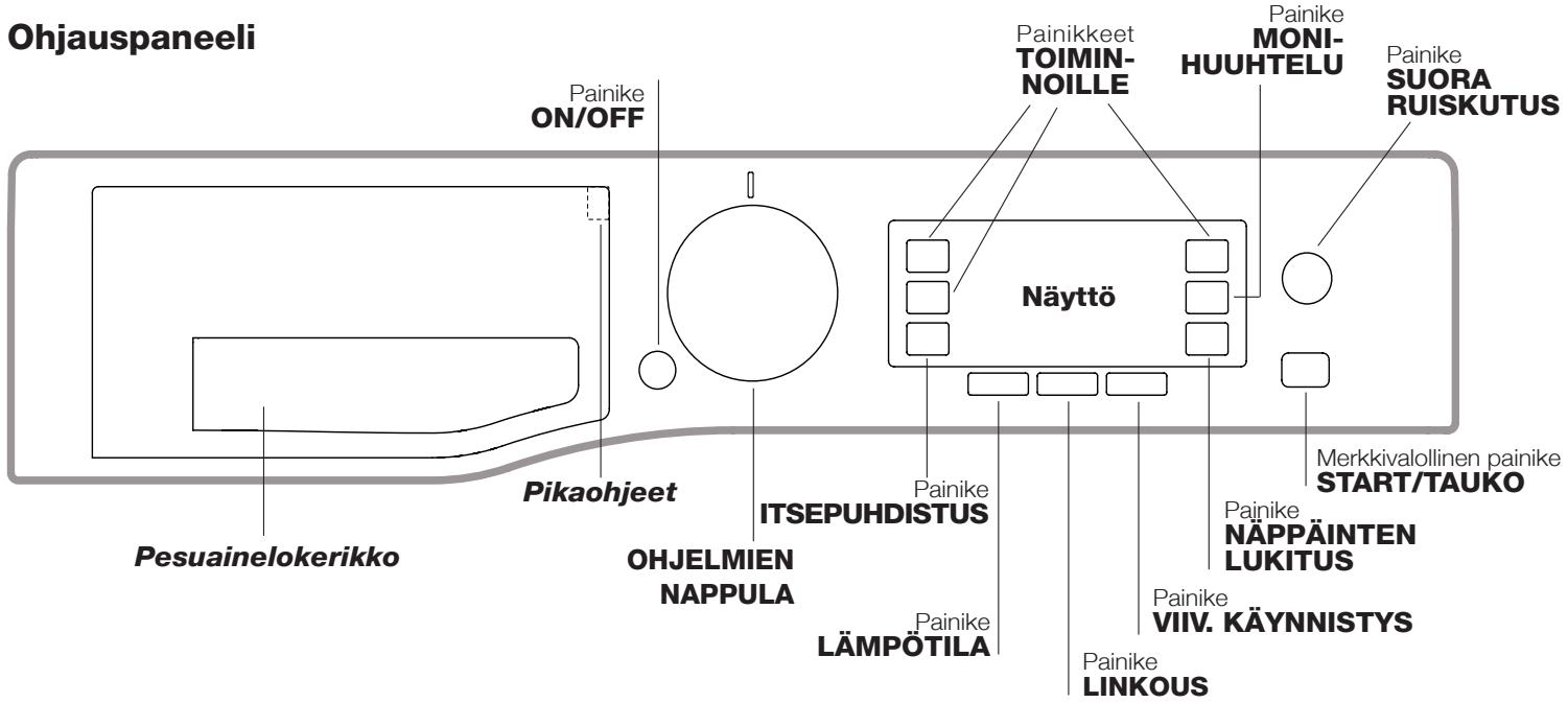 HOTPOINT RPD 965 DD EU - Pyykinpesukoneen kuvaus - 1