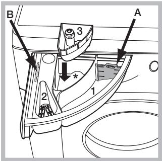 HOTPOINT RPD 965 DD EU - Tvättmedelsfack - 1