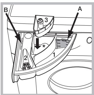 HOTPOINT RPD 965 DD EU - Detergent dispenser drawer - 1