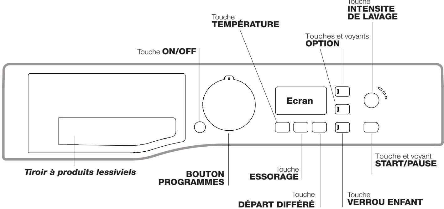 HOTPOINT WMG 8237BS EU - Description du lave-linge - 1