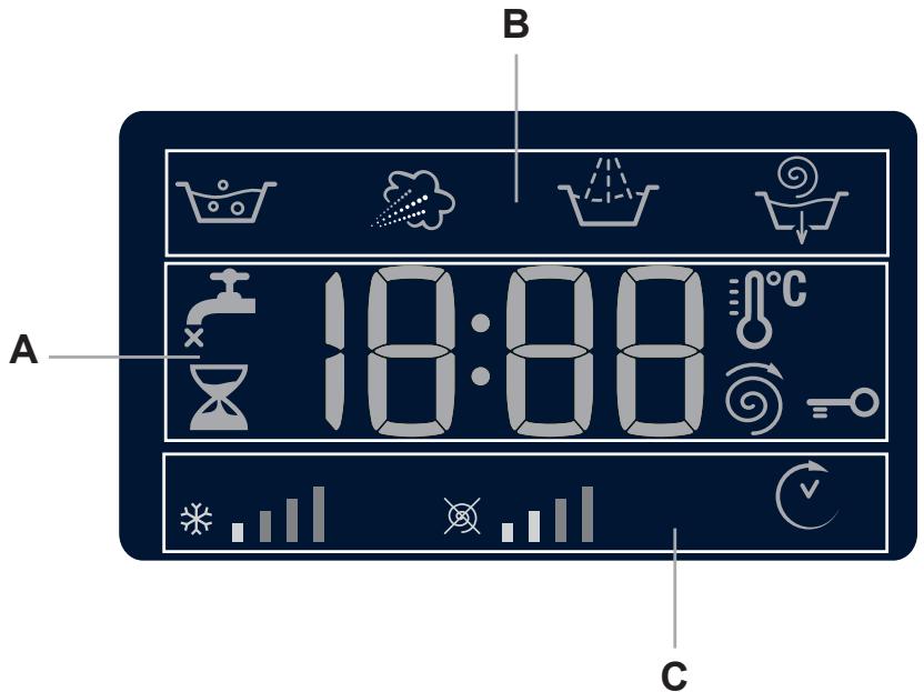 HOTPOINT WMG 8237BS EU - Дисплей - 1