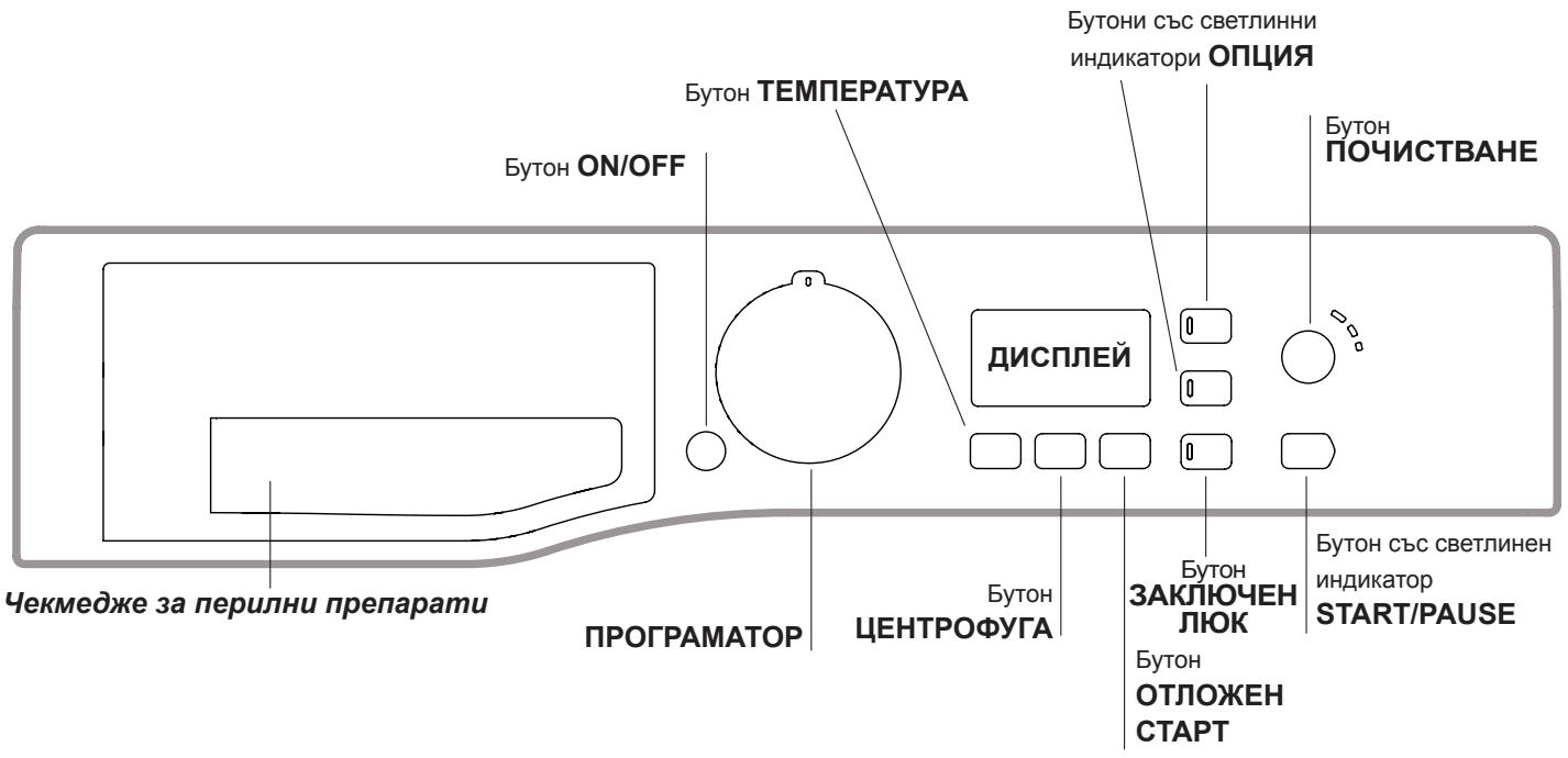 HOTPOINT WMG 8237BS EU - Табло за управление - 1