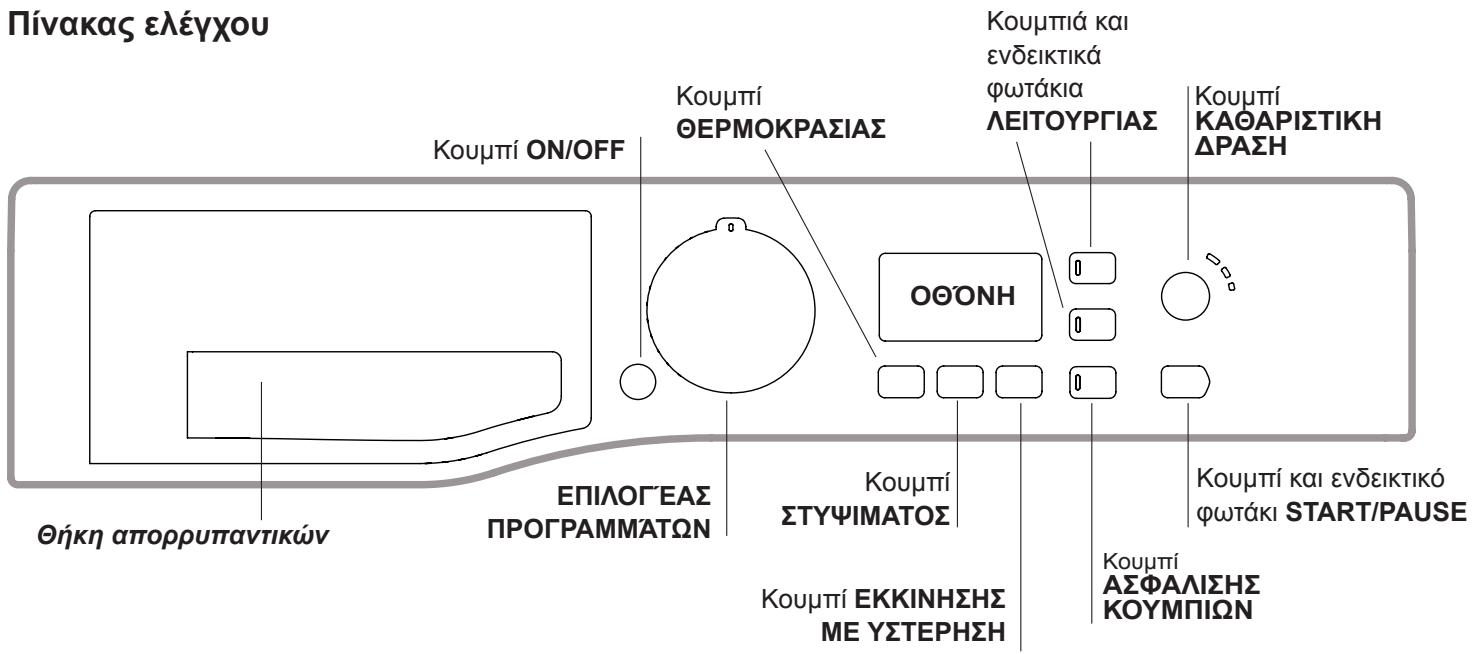 HOTPOINT WMG 8237BS EU - Περιγραφή του πλυντηρίου - 1