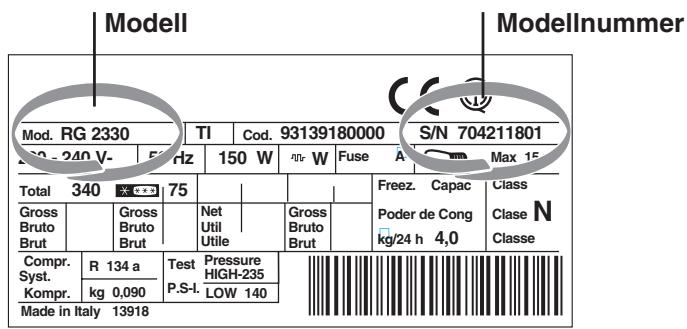 HOTPOINT BFS 1222.1 - Geben SieitteFolgendesan: - 1