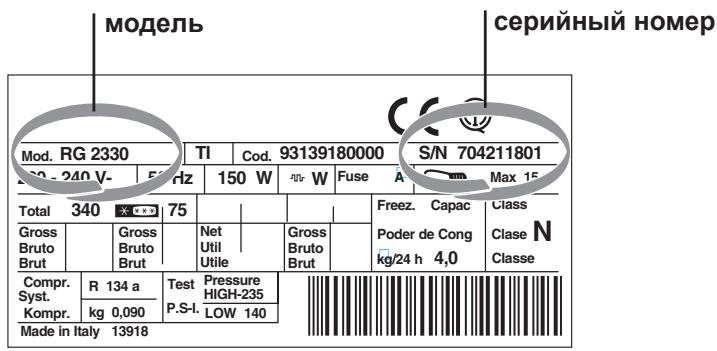 HOTPOINT BFS 1222.1 - Pn obpaueHn B LcHTp TexHnueckoro ObcJyXnBaHn Heo6xOdmo coo6uTb: - 1