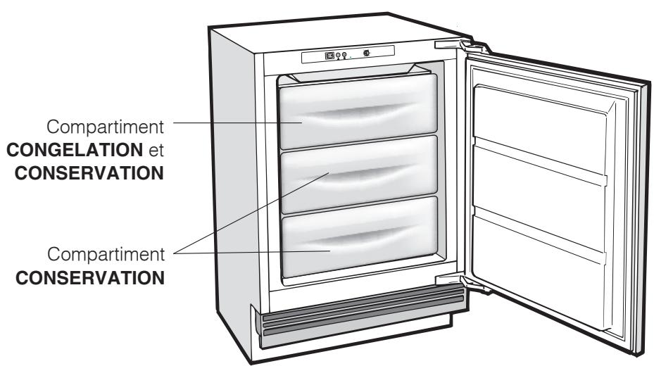 HOTPOINT BFS 1222.1 - Bouton de réglage de la temperature - 1