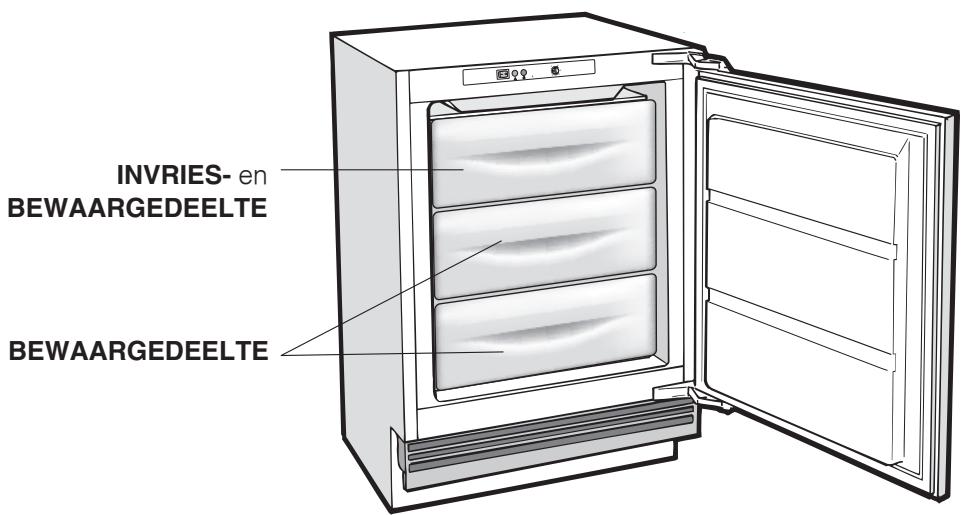 HOTPOINT BFS 1222.1 - Knop TEMPERATUURREGELING - 1
