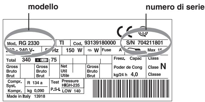 HOTPOINT BFS 1222.1 - Comunicare: - 1