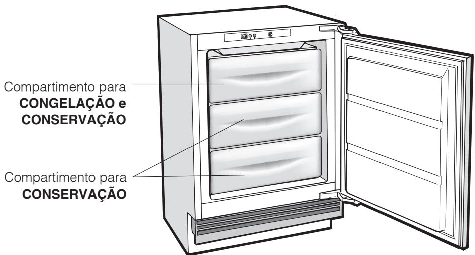 HOTPOINT BFS 1222.1 - Botão de REGULAÇÃO DA TEMPERATURA - 1