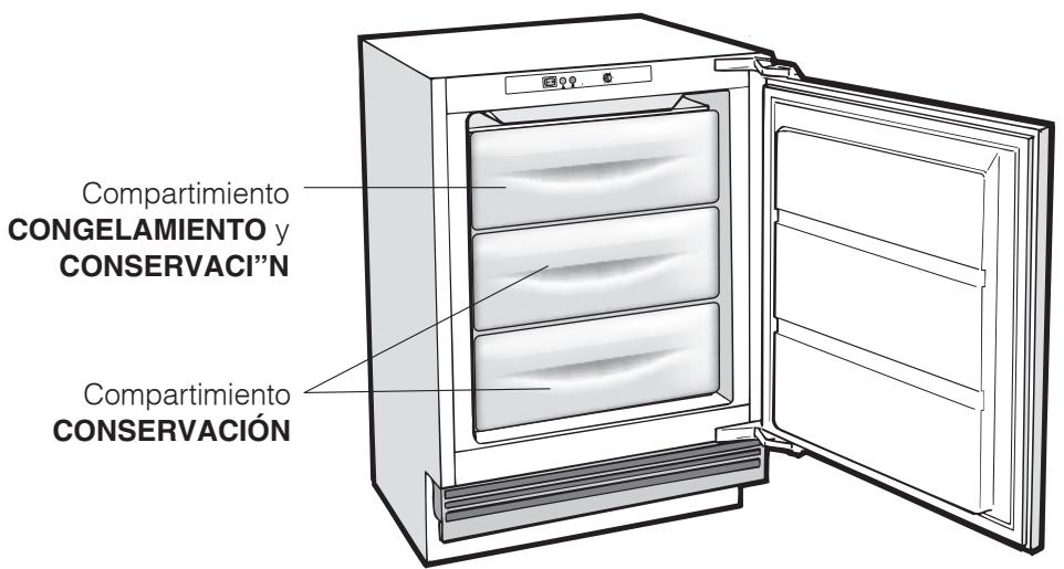 HOTPOINT BFS 1222.1 - Mando REGULACION DE TEMPERATURA - 1