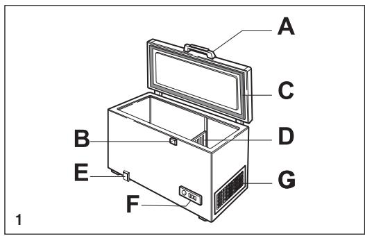 HOTPOINT CS2A 250 H - Cihazin ömrü 10 yildir. (Urünün fonksiyonunu yerine getirebilmesi icin gerekli yedek parça bulundurma suresi). - 2