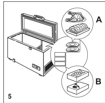 HOTPOINT CS2A 250 H - Cihazin ömrü 10 yildir. (Urünün fonksiyonunu yerine getirebilmesi icin gerekli yedek parça bulundurma suresi). - 6