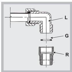 HOTPOINT DD 752 P/HA - Anschluss an die Gasleitung - 1