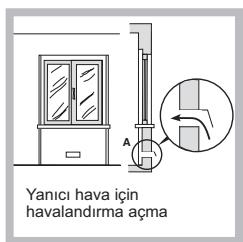 HOTPOINT DD 752 P/HA - Yerlestirme - 2