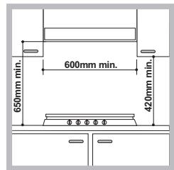 HOTPOINT DD 752 P/HA - Encaixe - 1