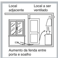 HOTPOINT DD 752 P/HA - Posicionamento - 3