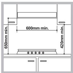 HOTPOINT DD 752 P/HA - Inbouw - 1