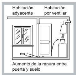 HOTPOINT DD 752 P/HA - Colocación - 3