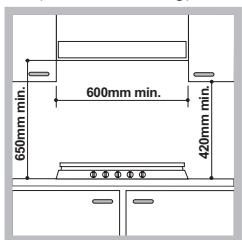 HOTPOINT DD 752 P/HA - Einbau - 1