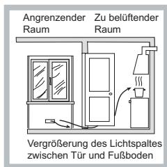 HOTPOINT DD 752 P/HA - Aufstellung - 3