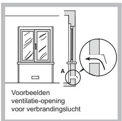 HOTPOINT DD 752 P/HA - Plaatsing - 2