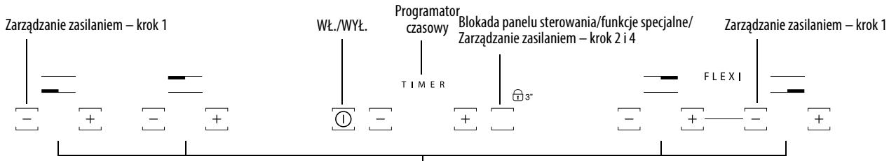 HOTPOINT IKID 631 BLT F - Opis panelu sterowania - 2