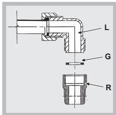 HOTPOINT PKL 752 T/IX/HA - Raccordement gaz - 1