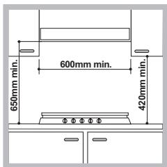 HOTPOINT PKL 752 T/IX/HA - Inbouw - 1
