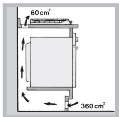 HOTPOINT PKL 752 T/IX/HA - Aerazione - 3