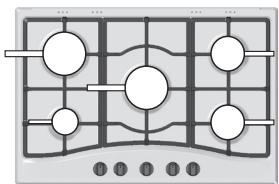 HOTPOINT PKL 752 T/IX/HA - Practical advice on using the burners - 1