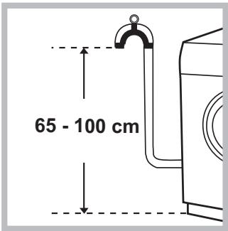 HOTPOINT RSG 601 EX - Raccordement du tuyau de vidange - 1
