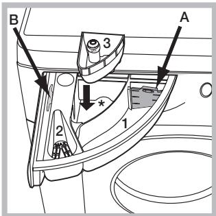 HOTPOINT RSG 601 EX - tangديل إعدادات الدورة. - 3