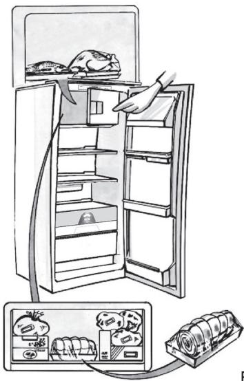 HOTPOINT T 16 A2 D/HA - COMMENT FAIRE FONCTIONNER LE COMPARTIMENT RÉFRIGÉRATEUR - 2
