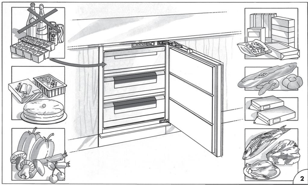 HOTPOINT T 16 A2 D/HA - CONGELATION (Fig. 2) - 1