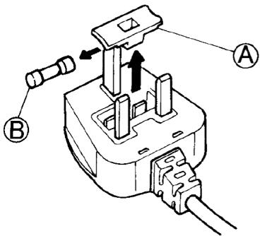 HOTPOINT T 16 A2 D/HA - Pistikupesa/pistik (kehtib mölemas riigis) - 1