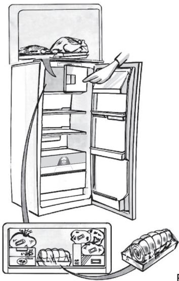 HOTPOINT T 16 A2 D/HA - Temperatuurinstelling - 2