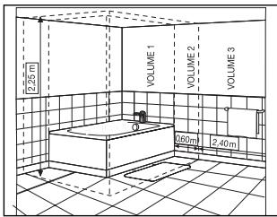 CALOR BIEN ETRE FITSPA MASSAGE - 2- CONSEILS D'INSTALLATION & DE SECURITÉ - 1
