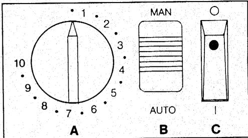 CALOR 6295 - Régulation manuelle. - 1