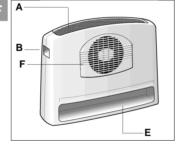 CALOR 6618 - BEDIENUNGSCANLEITUNG - 3