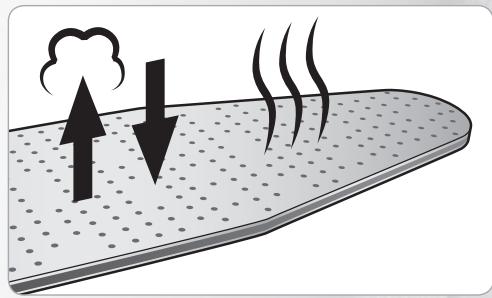 ASTORIA RC2500A CLIC'N STEAM - ▶ Table active - 1