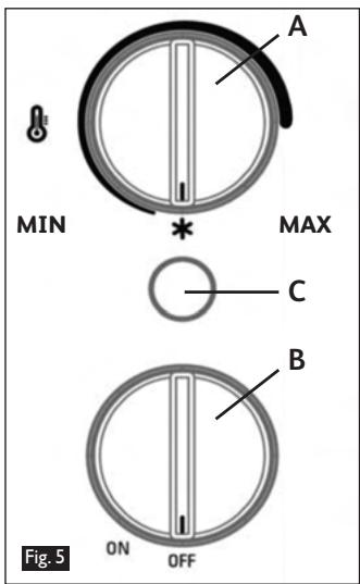 CALOR THERMALIS - Branchements électriques de l'appareil - 5