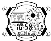 CALOR 3299 - Changement des réglages de l'heure et de la date actuelles de votre ville de résidence - 1