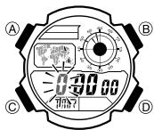 CALOR 3299 - Pour régler la minuterie de compte à rebours - 1