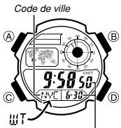 CALOR 3299 - Heure universelle - 1