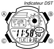 CALOR 3299 - Pour sélectionner l'heure d'été ou l'heure d'hiver dans le mode Indication de l'heure - 1