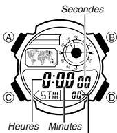 CALOR 3299 - Chronomètre - 1