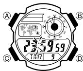 CALOR 3299 - Pour utiliser la minuterie de compte à rebours - 1