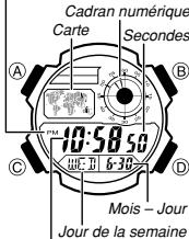CALOR 3299 - Indication de l'heure - 1