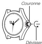 CALOR 5275 - Utilisation de la couronne - 1